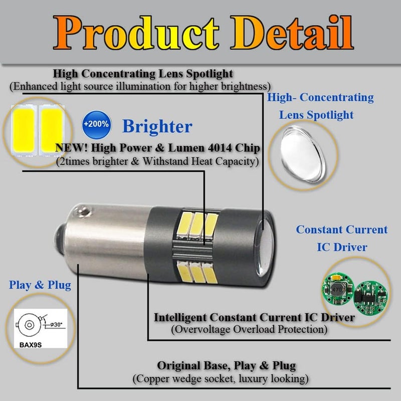 Eluseastar BAX9S H6W LED Bulbs White 6000K 12V-24V 15LED SMD4014 Canbus Error Free with Projector For Car Sidelights Backup Interior Light and More - Image 4